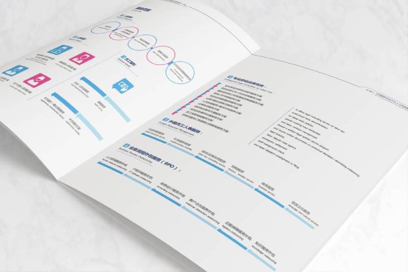 玉树市画册设计不断升级品牌体验感受